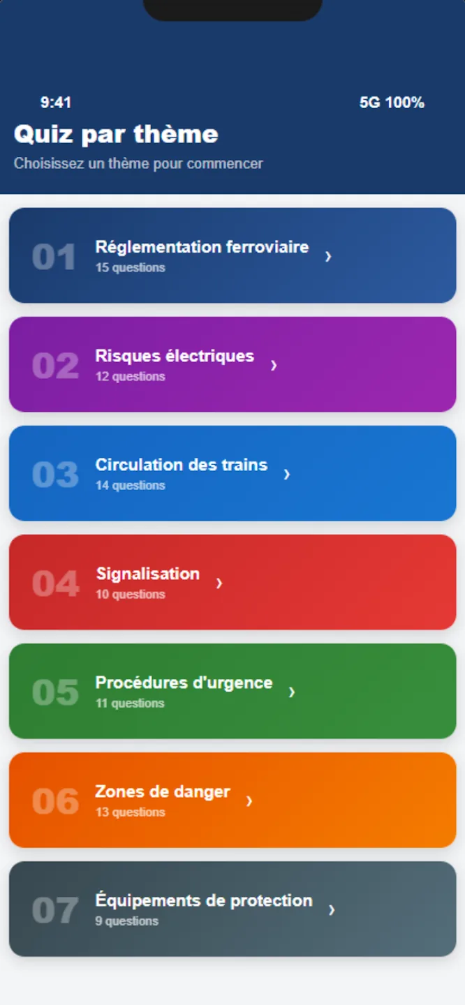 Quiz th&eacute;matique dans SECUFER Quiz